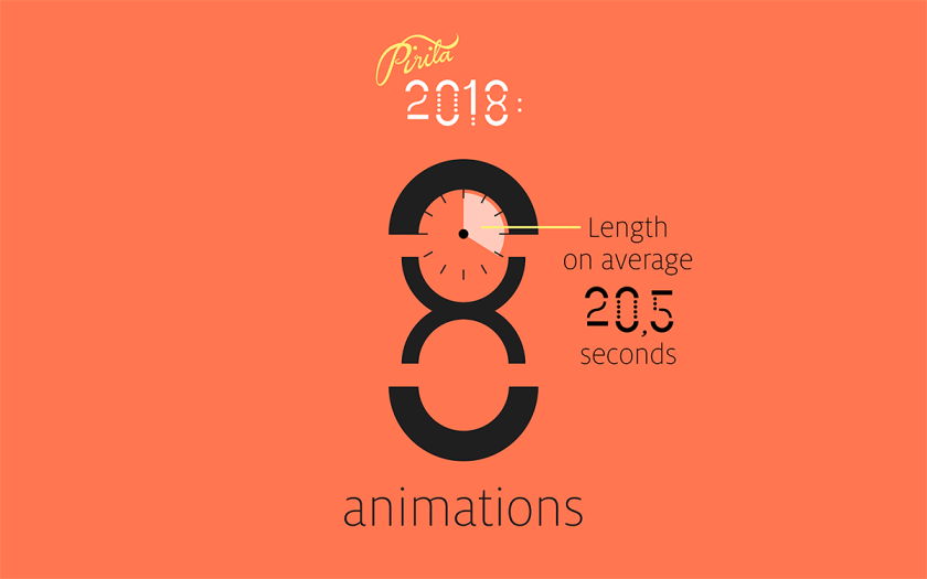 Number 8 illustrated: number of animations