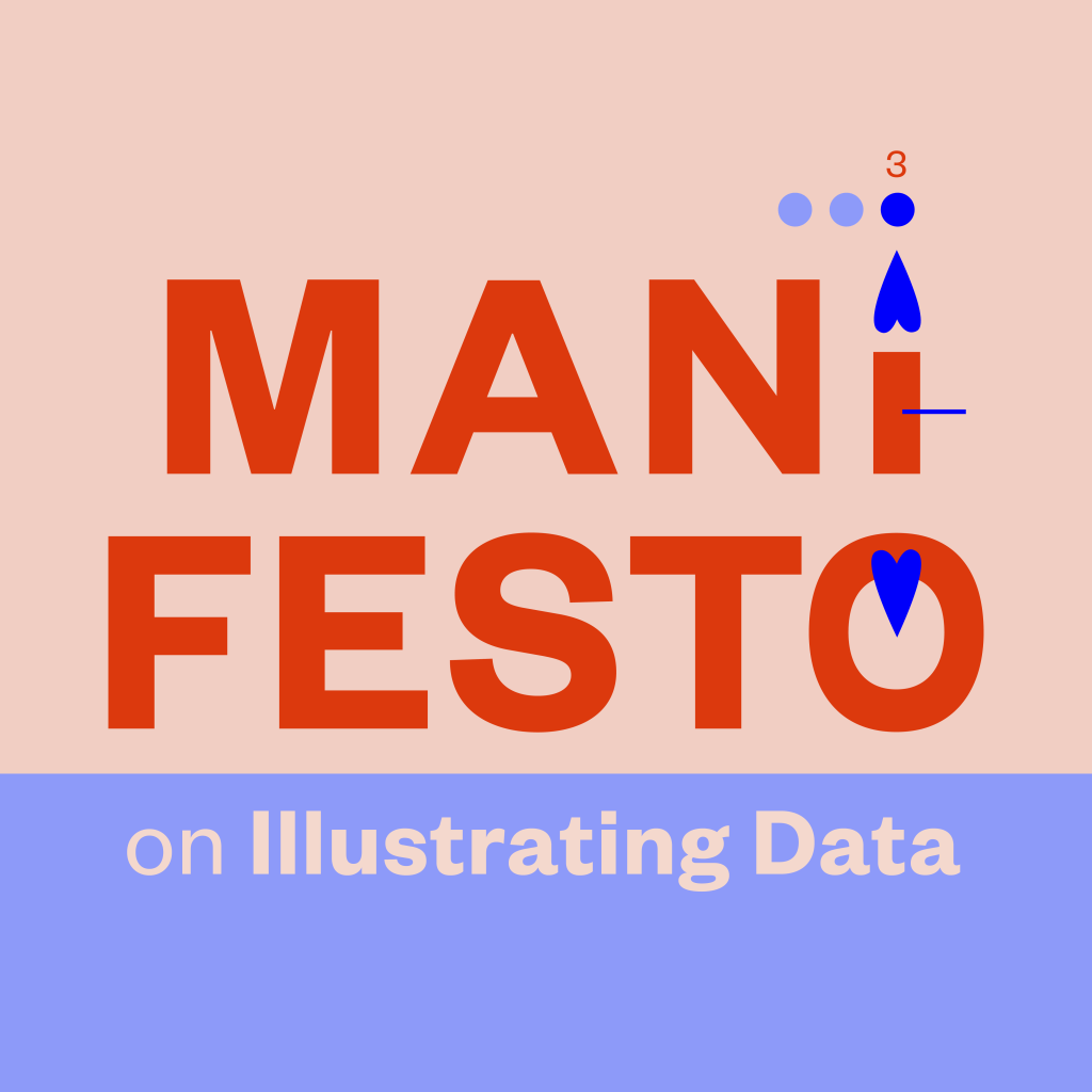 Manifesto, part 3: With data, we need&nbsp;pictures